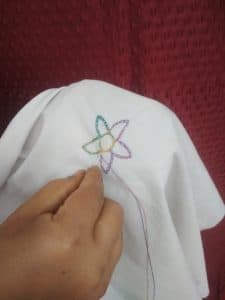 Thread work on hand karcheif.