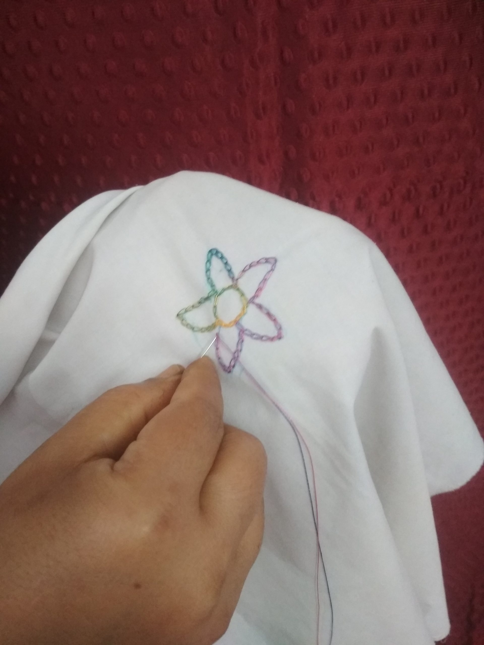 Thread work on hand karcheif.