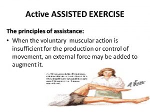 Post  Surgery  (after surgery) Strengthing of Muscles and bones.