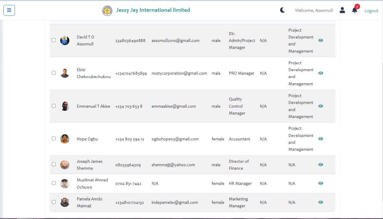 JESSY JAY INTERNATIONAL TEAM