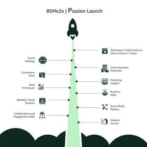 Passion Launch Programs