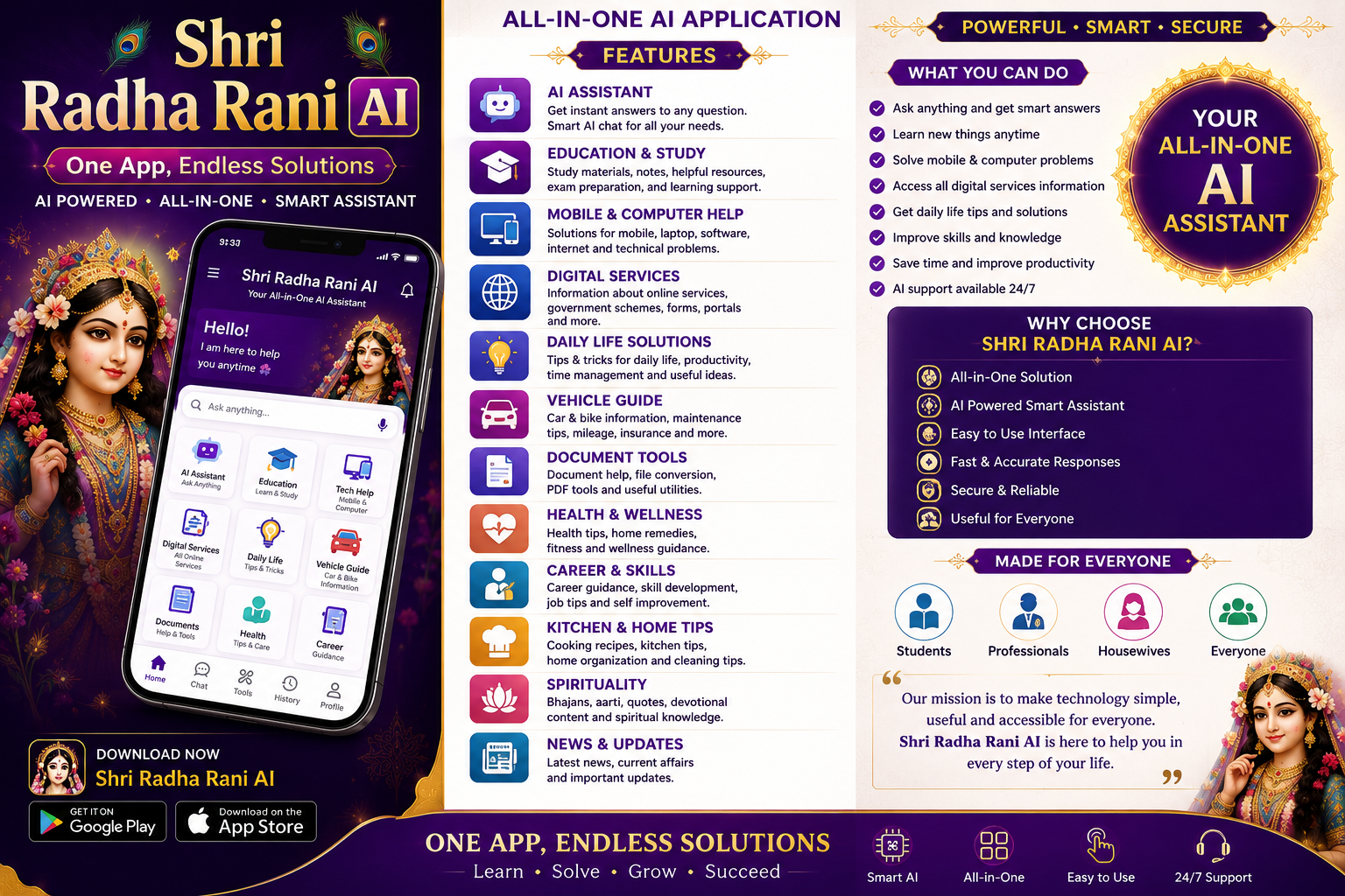 Shri Radha Rani AI application
