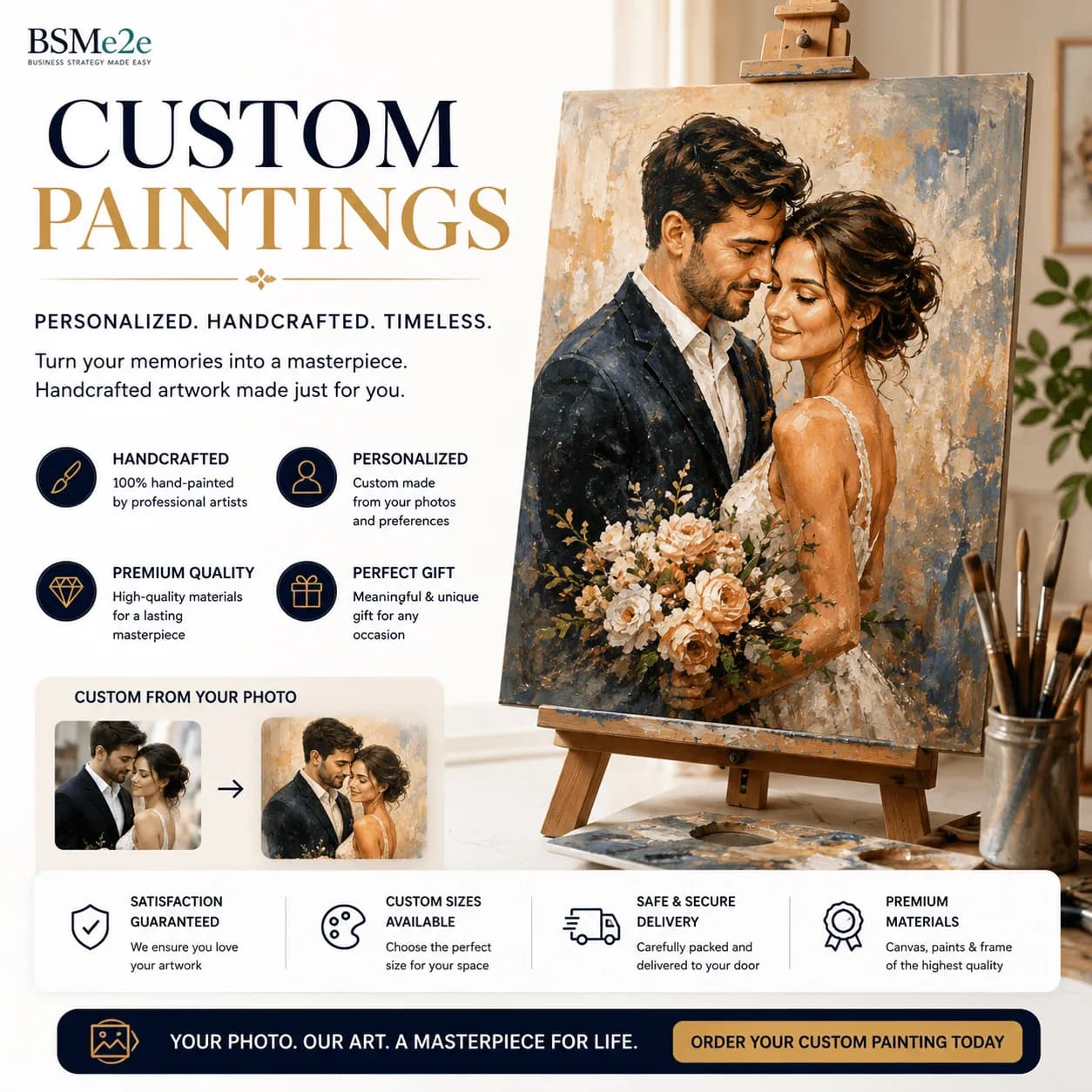 Custom Paintings – Personalized Handcrafted Artwork