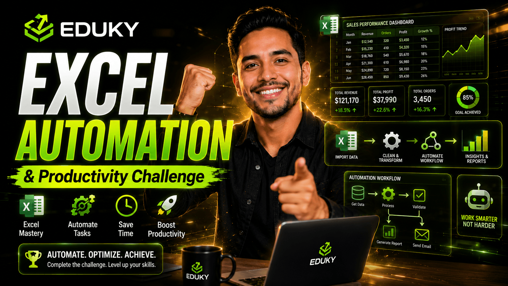 Excel Automation &amp; Productivity Challenge