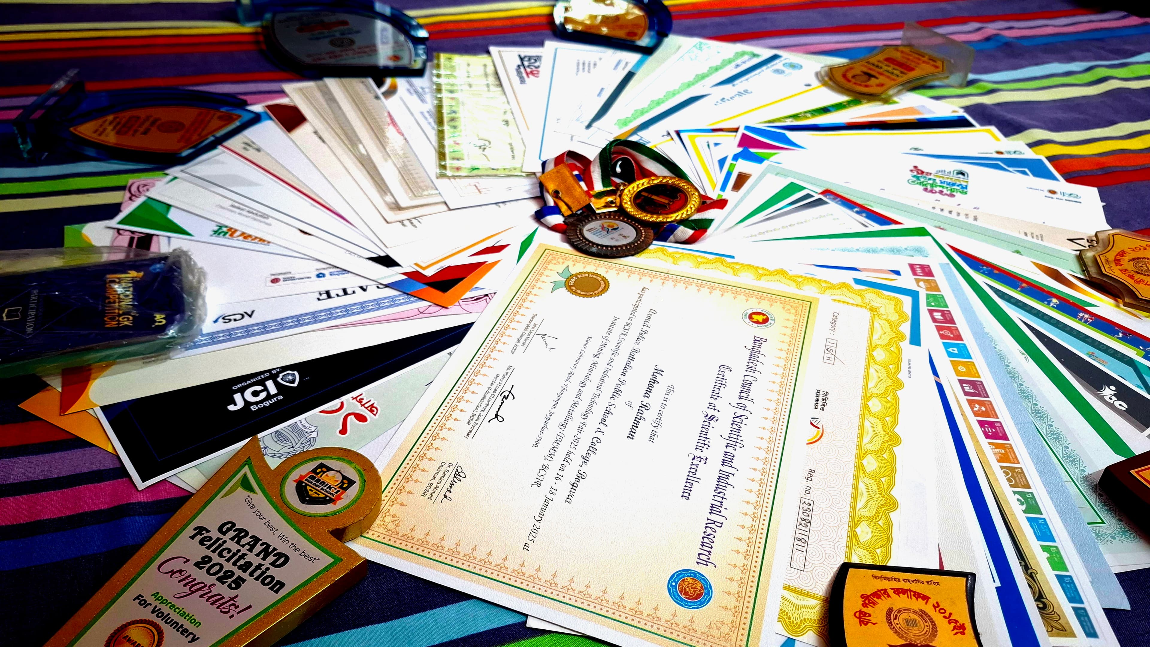 Some of my achievements