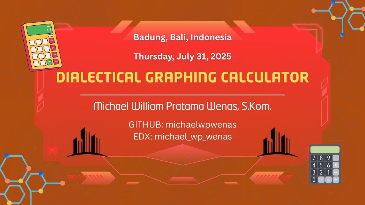 Dialectical Graphing Calculator