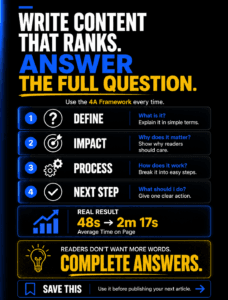 Google doesn’t rank pages. It ranks answers.