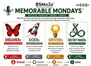 BSMe2e Lead By EXAMPLE services