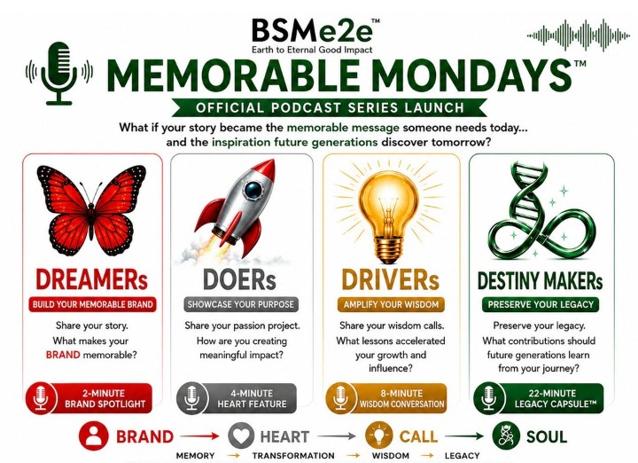 BSMe2e Lead By EXAMPLE business services
