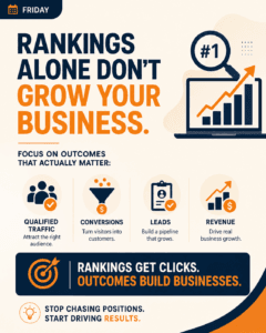 Rankings Alone Don’t Grow Your Business — Results Do
