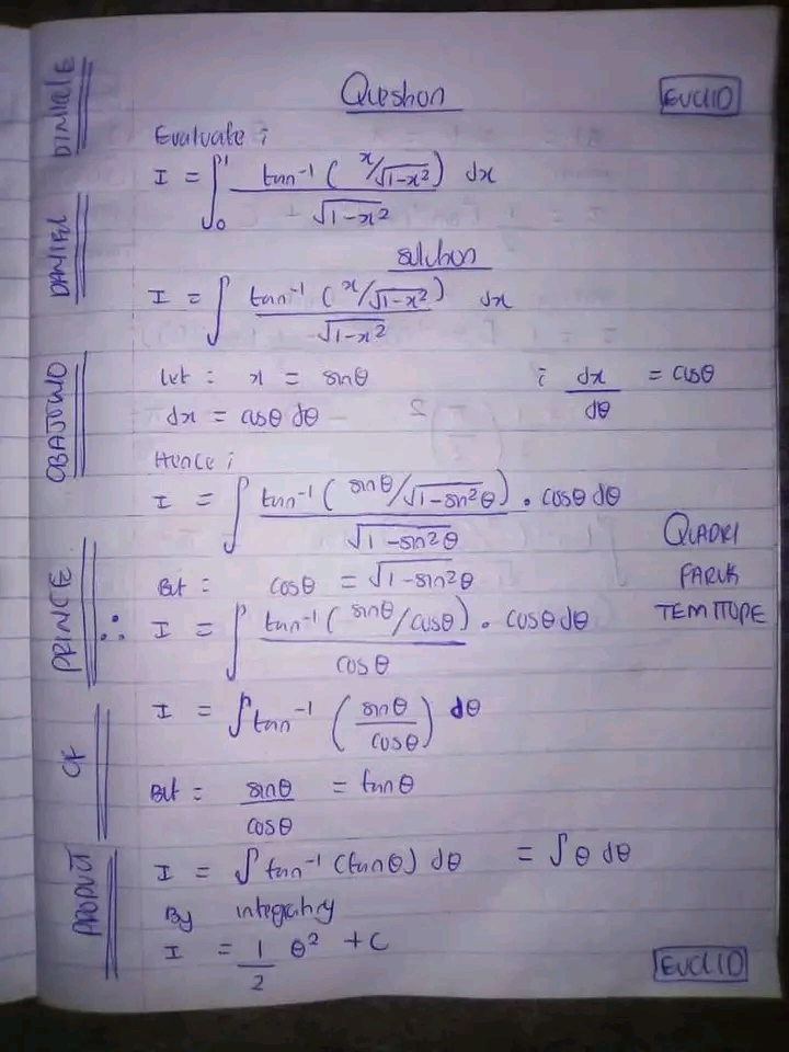 Solving Complex Integrals Involving arctan