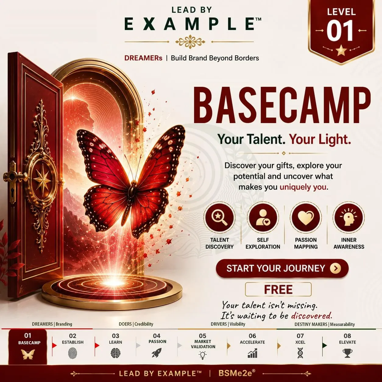 BSMe2e Level 1 Basecamp – Discover your talents, passions and inner awareness