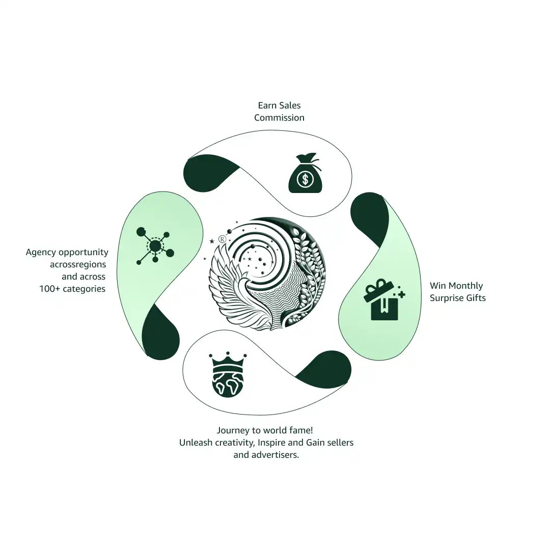BSMe2e Agentship Partner Program