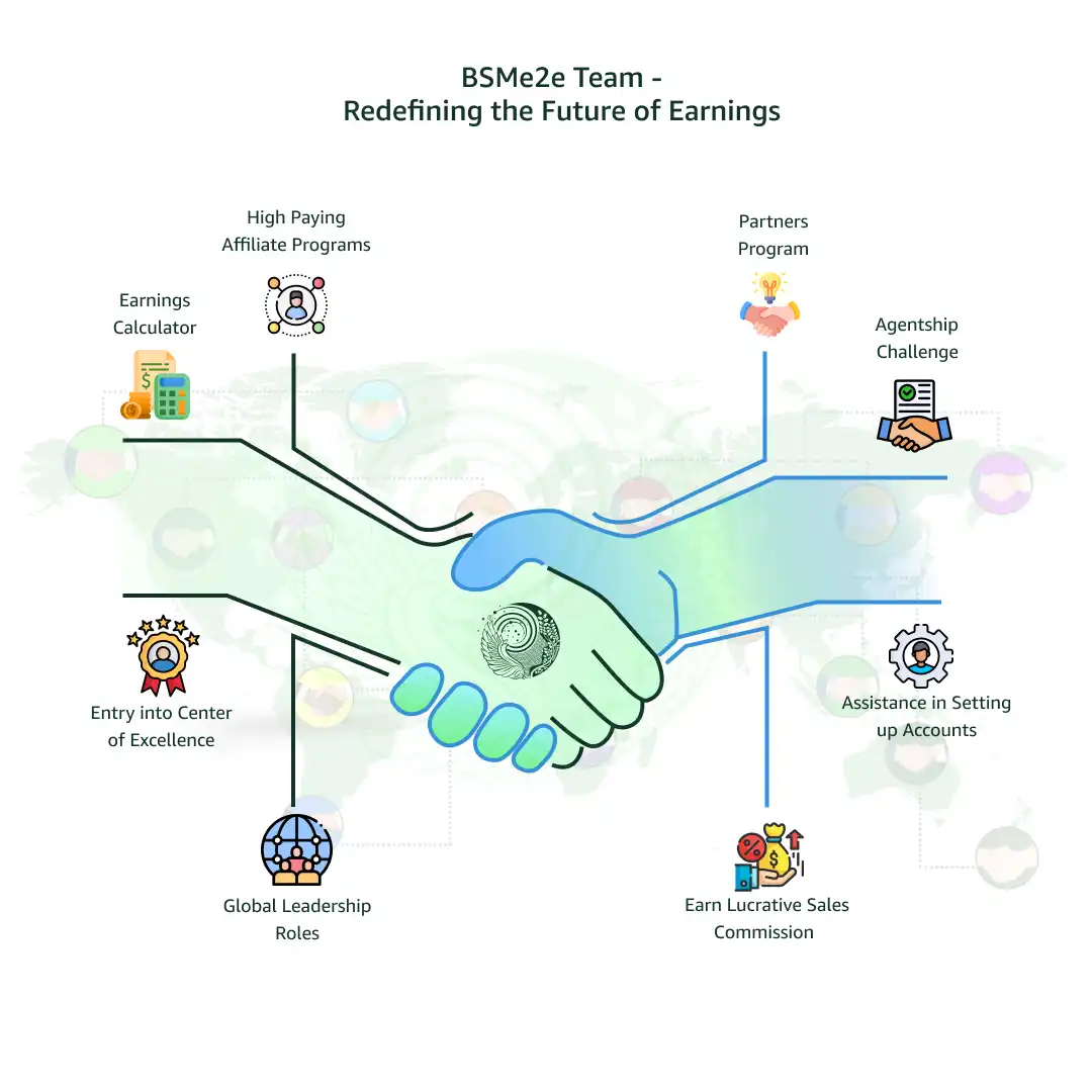 BSMe2e Team - Redefining the Future of Earnings