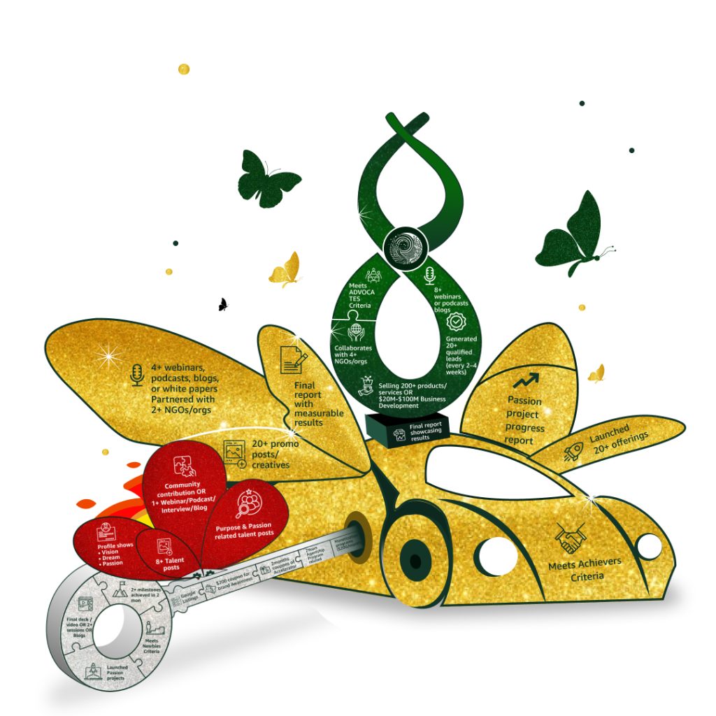 Destiny Makers: Creating Generational Impact