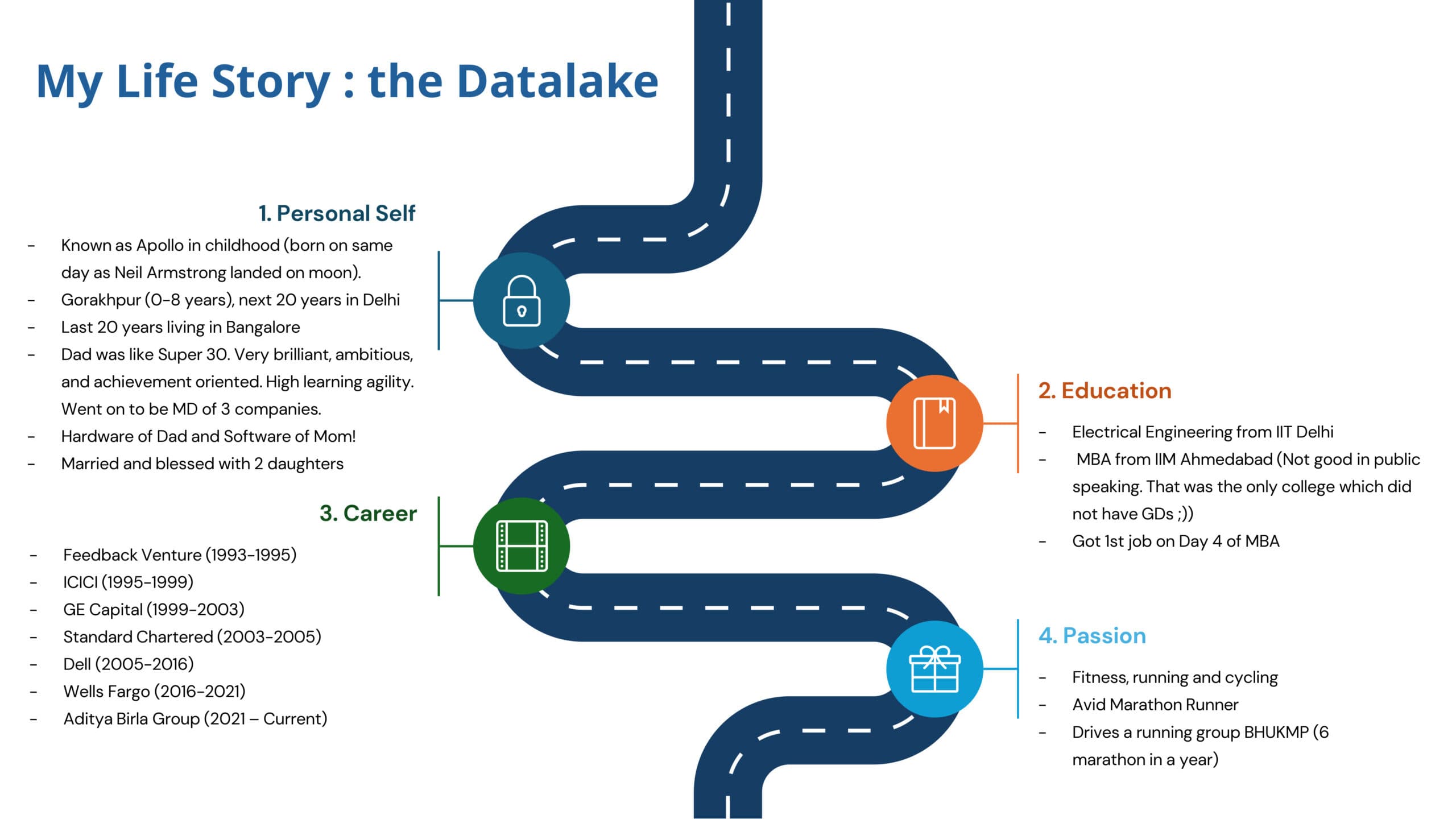 Becoming a Full-Stack Human: Models/ Frameworks from Life and Work