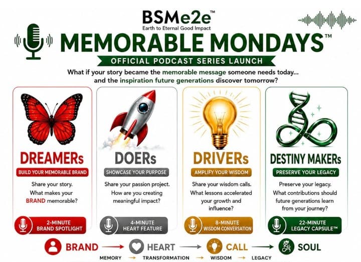 BSMe2e Lead By EXAMPLE services