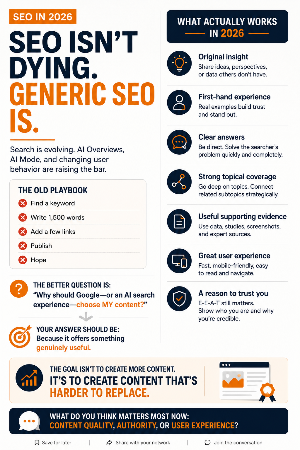 SEO isn’t dying. Generic SEO is.