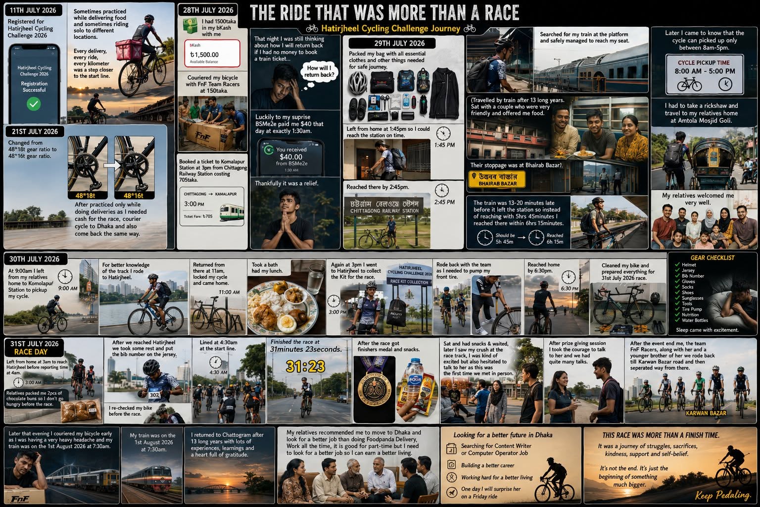 The Ride That Was More Than a Race