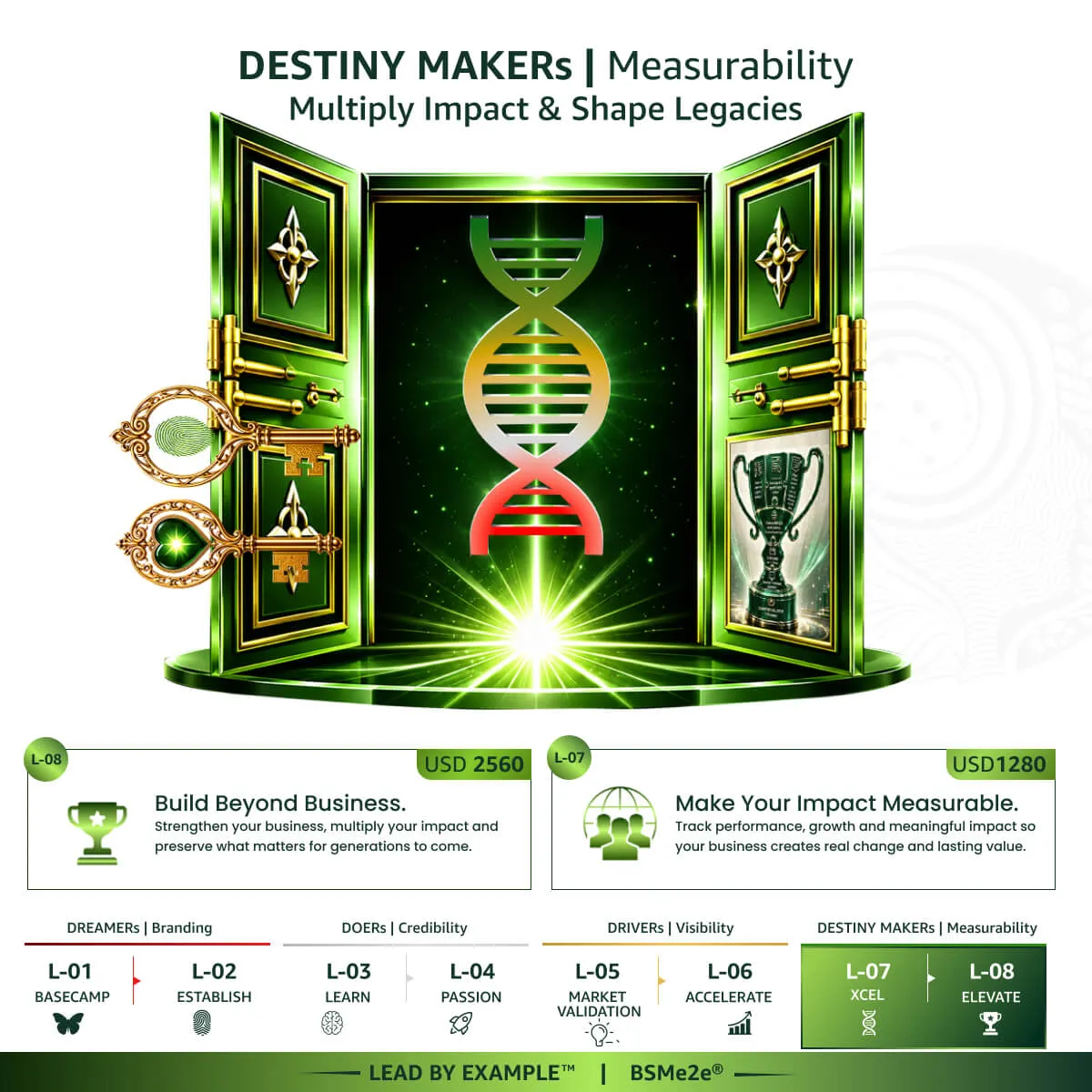 Destiny Makers: Creating Generational Impact