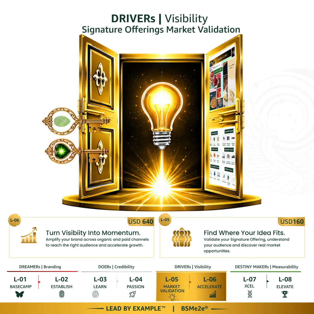 Drivers: Empowering Purpose Across Communities