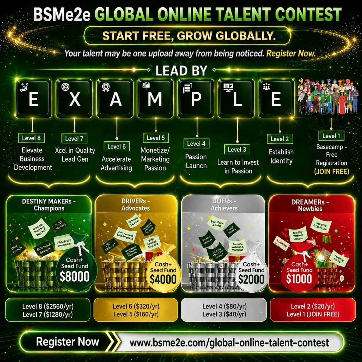 BSMe2e Global Online Talent Contest – Lead by Example from Basecamp to Level 8